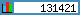 TOPlist