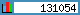 TOPlist