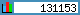 TOPlist