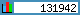 TOPlist