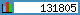 TOPlist