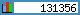 TOPlist