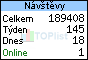 TOPlist