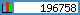 TOPlist