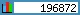 TOPlist