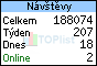 TOPlist