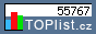 TOPlist