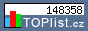 TOPlist